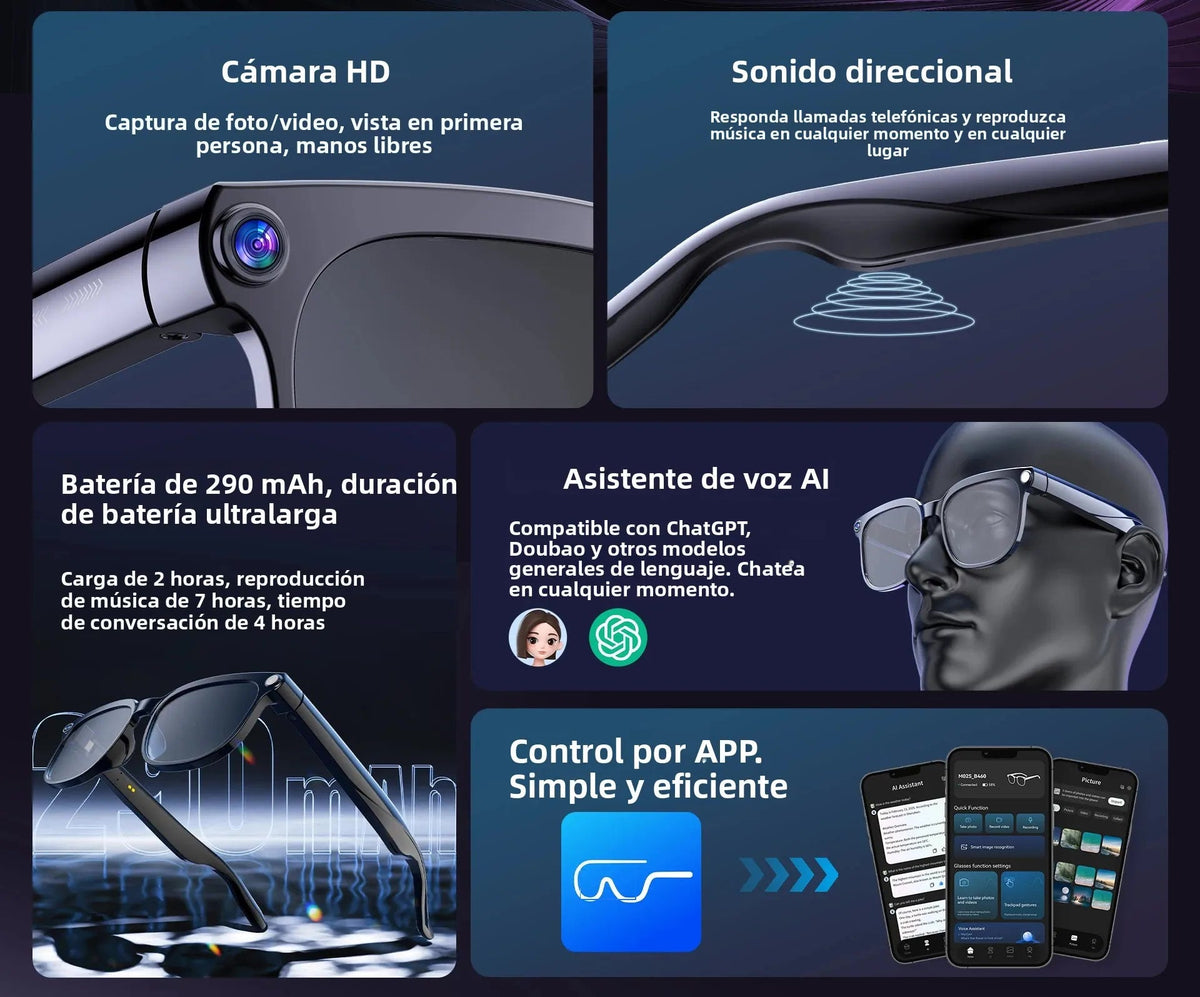 Gafas Vizora