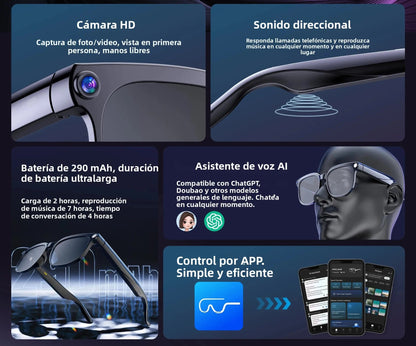 Gafas Vizora